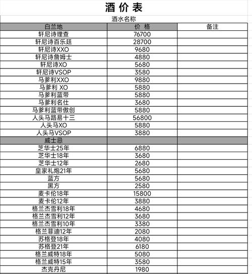 上海娱乐什么价格_上海娱乐项目有哪些_上海娱乐价格走势