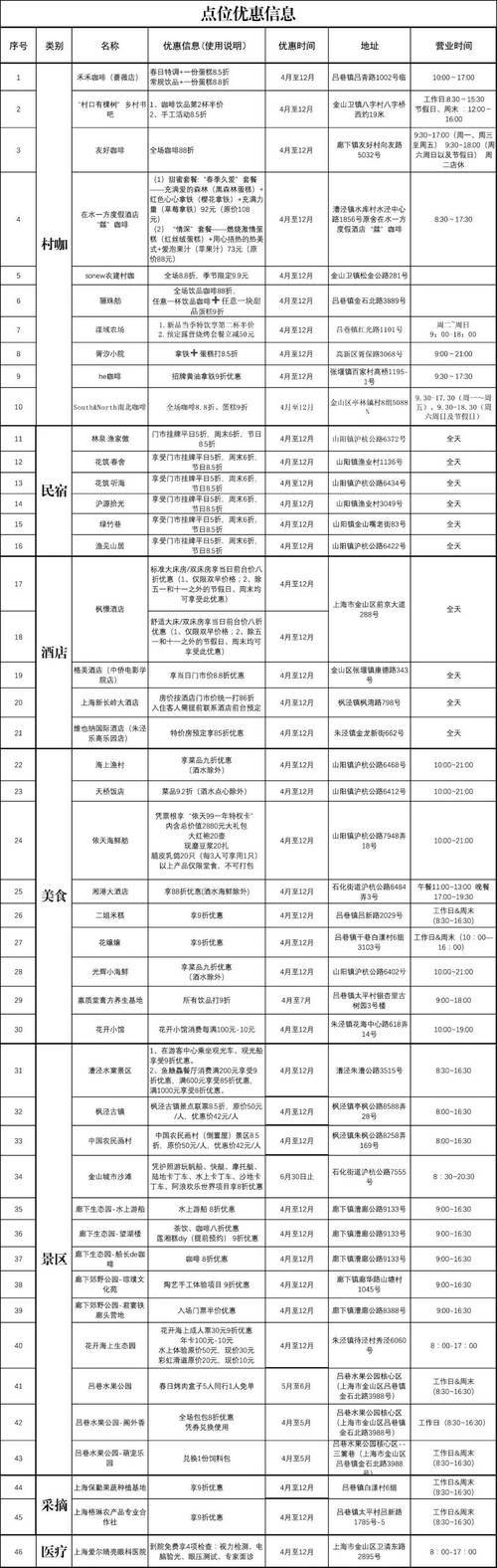 上海娱乐休闲中心_上海娱乐什么价格_上海娱乐项目有哪些