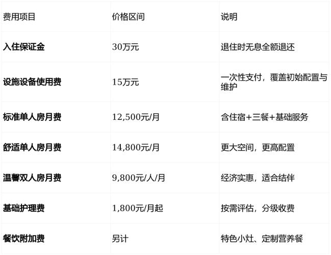 上海娱乐项目有哪些_上海娱乐什么价格_上海娱乐休闲中心
